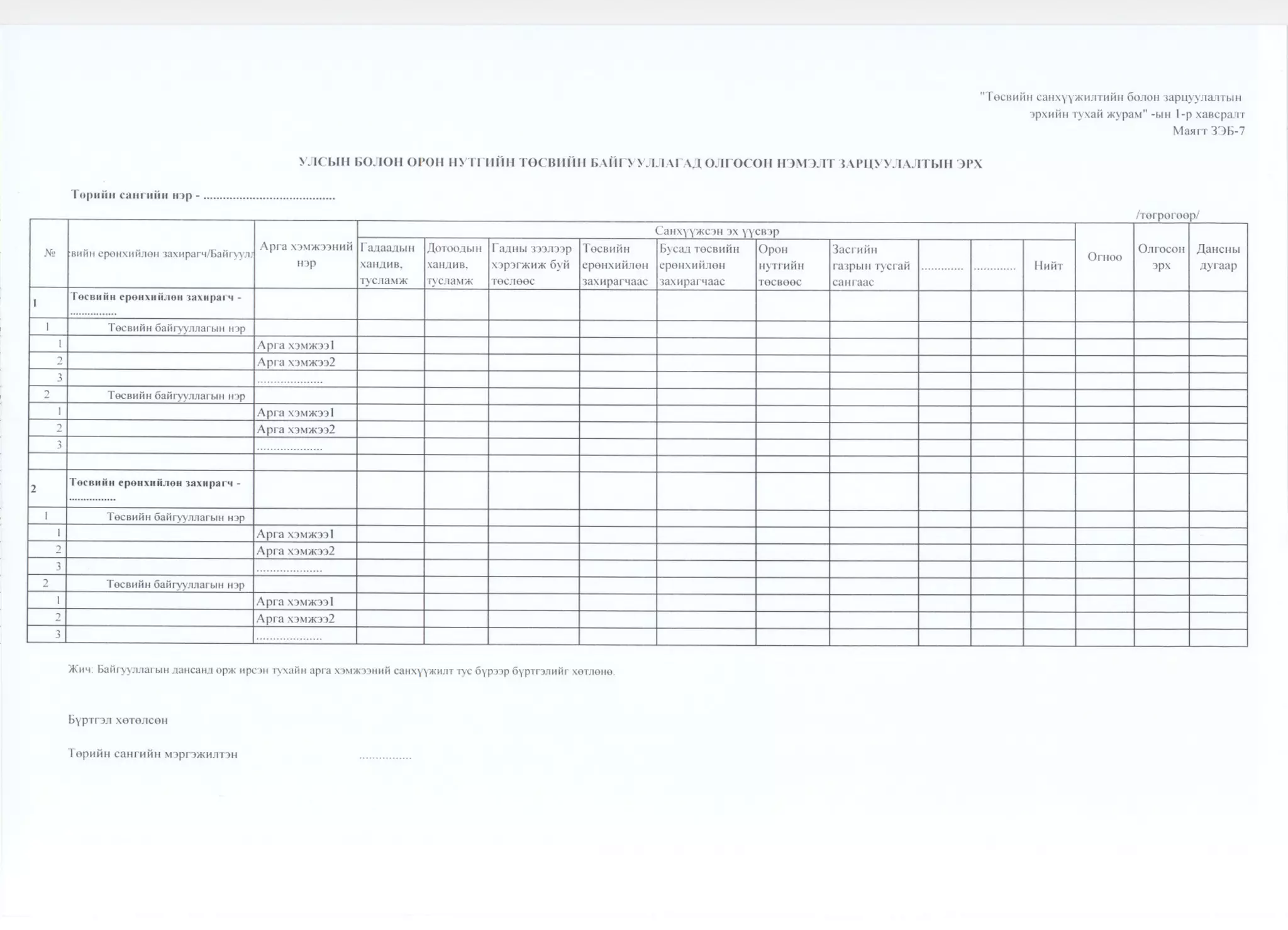 Сангийн сайдын2010 оны  48 дугаар тушаал