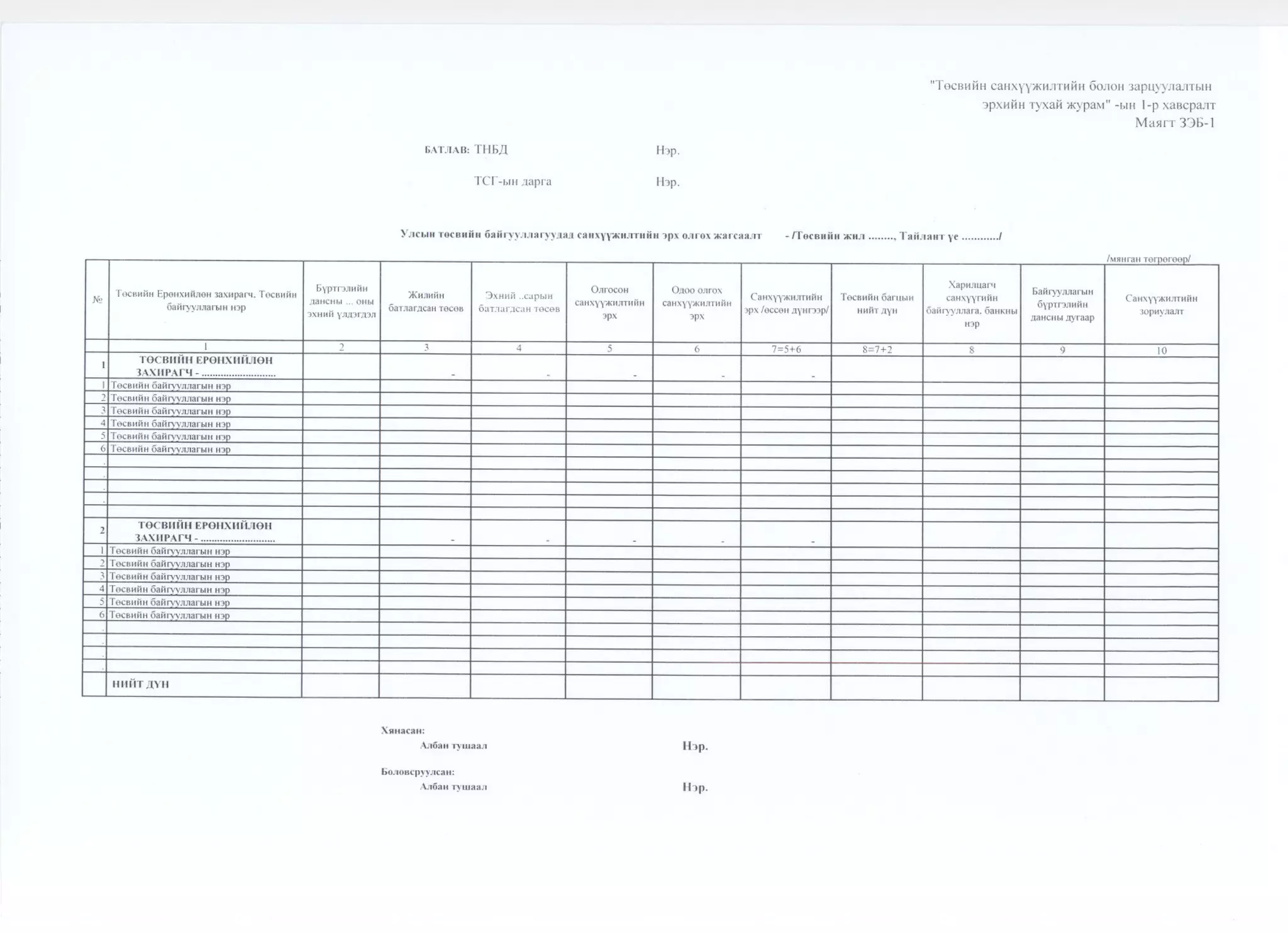Сангийн сайдын2010 оны  48 дугаар тушаал
