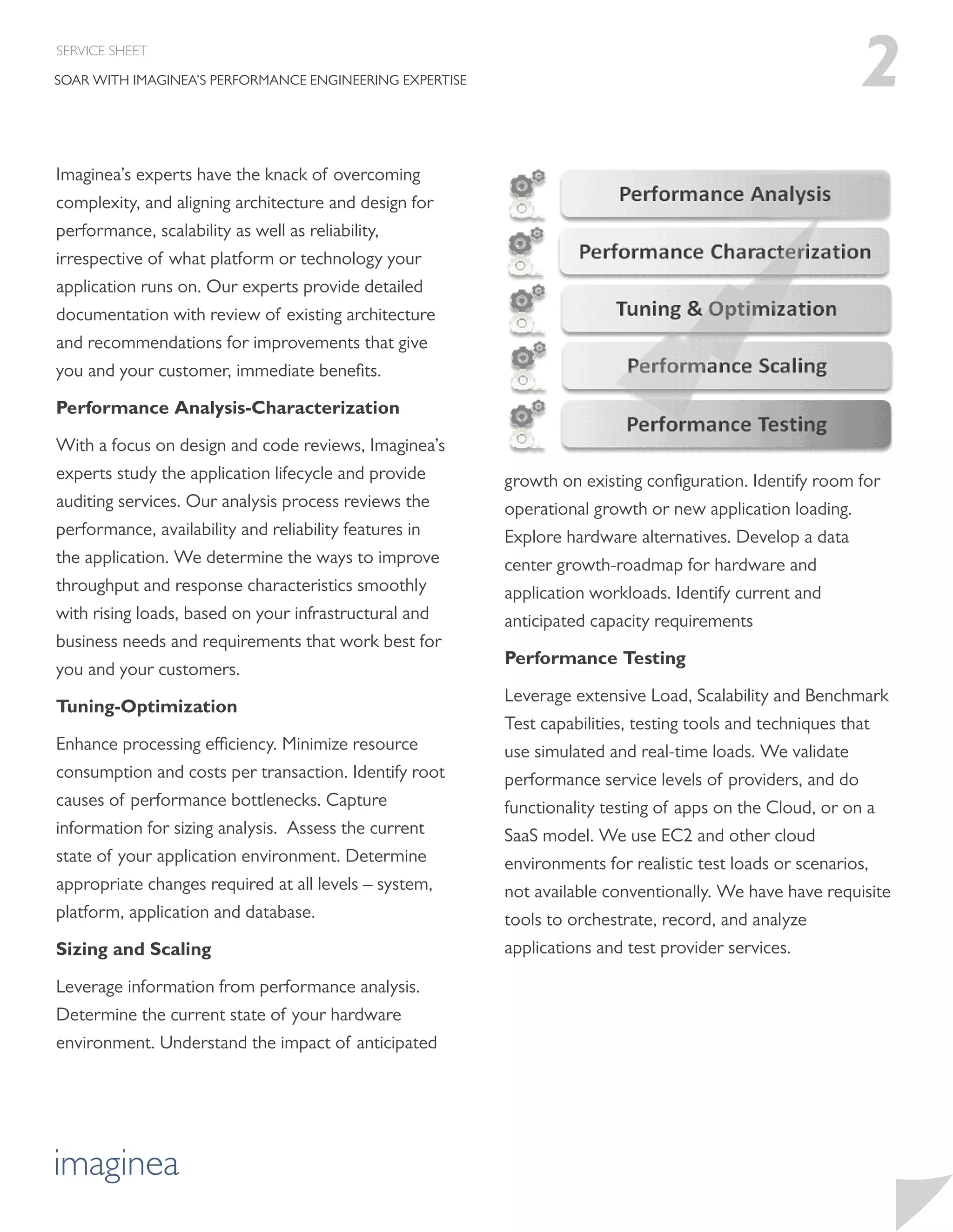 SERVICE SHEET

SOAR WITH IMAGINEA’S PERFORMANCE ENGINEERING EXPERTISE                                                   2
Imaginea’s experts have the knack of overcoming
complexity, and aligning architecture and design for
performance, scalability as well as reliability,
irrespective of what platform or technology your
application runs on. Our experts provide detailed
documentation with review of existing architecture
and recommendations for improvements that give
you and your customer, immediate beneﬁts.

Performance Analysis-Characterization

With a focus on design and code reviews, Imaginea’s
experts study the application lifecycle and provide      growth on existing conﬁguration. Identify room for
auditing services. Our analysis process reviews the      operational growth or new application loading.
performance, availability and reliability features in    Explore hardware alternatives. Develop a data
the application. We determine the ways to improve        center growth-roadmap for hardware and
throughput and response characteristics smoothly         application workloads. Identify current and
with rising loads, based on your infrastructural and     anticipated capacity requirements
business needs and requirements that work best for
                                                         Performance Testing
you and your customers.
                                                         Leverage extensive Load, Scalability and Benchmark
Tuning-Optimization
                                                         Test capabilities, testing tools and techniques that
Enhance processing efficiency. Minimize resource         use simulated and real-time loads. We validate
consumption and costs per transaction. Identify root     performance service levels of providers, and do
causes of performance bottlenecks. Capture               functionality testing of apps on the Cloud, or on a
information for sizing analysis. Assess the current      SaaS model. We use EC2 and other cloud
state of your application environment. Determine         environments for realistic test loads or scenarios,
appropriate changes required at all levels – system,     not available conventionally. We have have requisite
platform, application and database.                      tools to orchestrate, record, and analyze
Sizing and Scaling                                       applications and test provider services.

Leverage information from performance analysis.
Determine the current state of your hardware
environment. Understand the impact of anticipated




imaginea
 