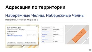Адресация по территории
18
 