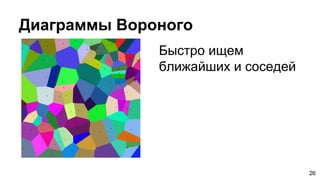 Диаграммы Вороного
26
Быстро ищем
ближайших и соседей
 