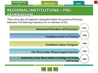 QUIZQUIZOBJECTIVESOBJECTIVES
INTRODUCTIO
N
INTRODUCTIO
N
XX
REGIONAL INSTITUTIONS – PRE-REGIONAL INSTITUTIONS – PRE-
FEDERATIONFEDERATION
There were signs of integration taking place before the process of forming a
federation.The following institutions are an indication of this:
Associated Chambers of Commerce 19171917
Caribbean Union of TeachersCaribbean Union of Teachers
19351935
Caribbean Labour Congress
The West Indian Meteorological Services
University of the West Indies (a College of London
University)
19451945
19471947
19471947
 