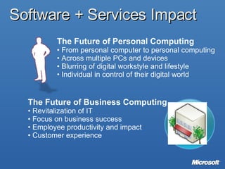 Software + Services Impact The Future of Business Computing Revitalization of IT Focus on business success Employee productivity and impact Customer experience The Future of Personal Computing From personal computer to personal computing Across multiple PCs and devices Blurring of digital workstyle and lifestyle Individual in control of their digital world 