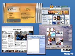 Software + Services Examples 