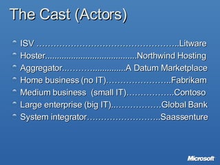 The Cast (Actors) ISV …………………………………………..Litware  Hoster.......................................Northwind Hosting Aggregator..………..............A Datum Marketplace Home business (no IT)…………………..Fabrikam  Medium business  (small IT)……………..Contoso  Large enterprise (big IT)..…………….Global Bank System integrator……………………..Saassenture 