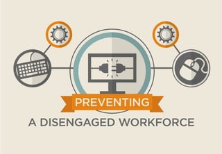 A DISENGAGED WORKFORCE
PREVENTING
 