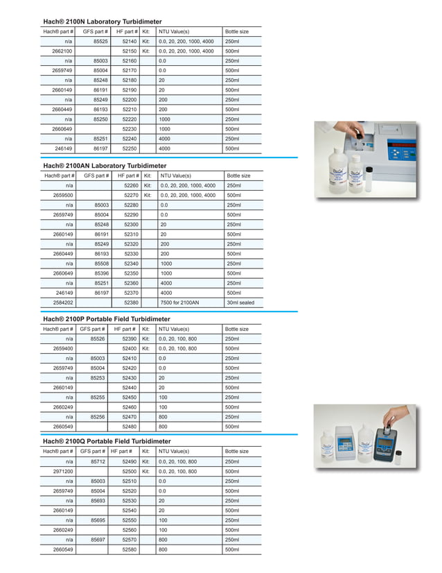 Turbidity Standards for Turbidity Measurement PDF