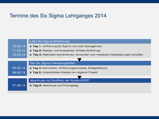 Termine des Six Sigma Lehrganges 2014

 