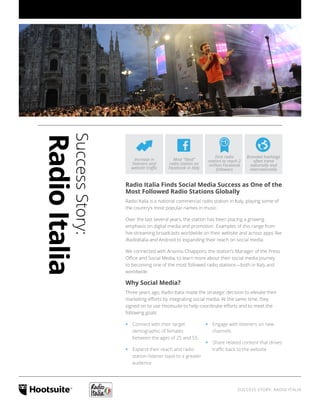 SUCCESS STORY: RADIO ITALIA 
95-99% 
customer service 
satisfaction rate 
on Twitter 
Increased brand 
exposure 
#1 
Increased 
customer 
engagement 
Grew social 
business across 
North America 
Success Story: 
Radio Italia 
Branded hashtags 
often trend 
nationally and 
internationally 
First radio 
station to reach 2 
million Facebook 
followers 
Most “liked” 
radio station on 
Facebook in Italy 
Increase in 
listeners and 
website traffic 
Radio Italia Finds Social Media Success as One of the 
Most Followed Radio Stations Globally 
Radio Italia is a national commercial radio station in Italy, playing some of 
the country’s most popular names in music. 
Over the last several years, the station has been placing a growing 
emphasis on digital media and promotion. Examples of this range from 
live-streaming broadcasts worldwide on their website and across apps like 
iRadioItalia and Android to expanding their reach on social media. 
We connected with Arianna Chiapponi, the station’s Manager of the Press 
Office and Social Media, to learn more about their social media journey 
to becoming one of the most followed radio stations—both in Italy and 
worldwide. 
Why Social Media? 
Three years ago, Radio Italia made the strategic decision to elevate their 
marketing efforts by integrating social media. At the same time, they 
signed on to use Hootsuite to help coordinate efforts and to meet the 
following goals: 
‹‹Connect with their target 
demographic of females 
between the ages of 25 and 55 
‹‹Expand their reach and radio 
station listener-base to a greater 
audience 
‹‹Engage with listeners on new 
channels 
‹‹Share related content that drives 
traffic back to the website 
 