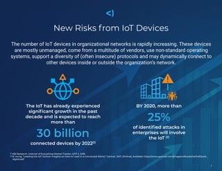 Transforming Smart Building Cybersecurity Strategy for the Age of IoT | PDF