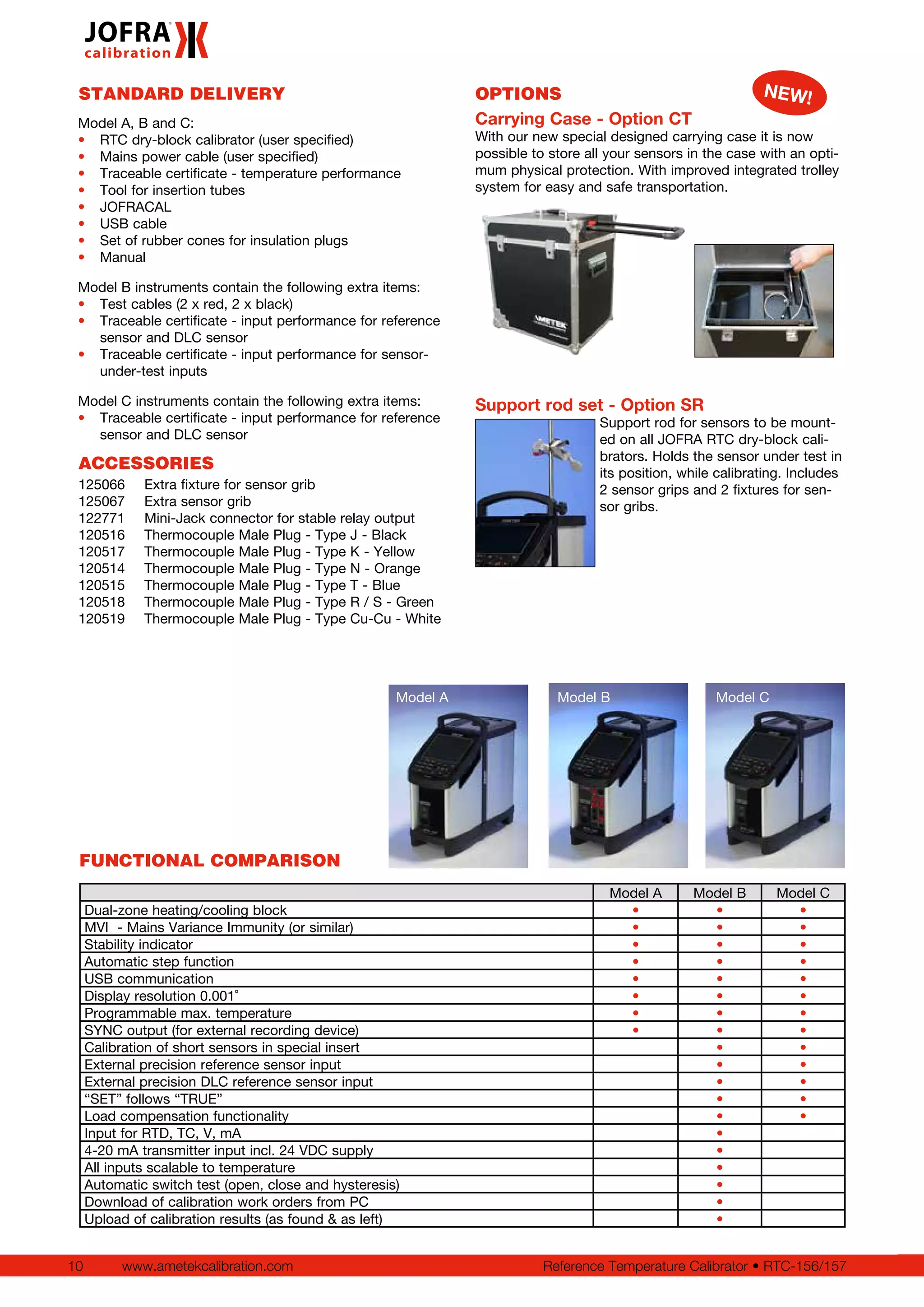 10 www.ametekcalibration.com Reference Temperature Calibrator • RTC-156/157
OPTIONS
Carrying Case - Option CT
With our new special designed carrying case it is now
possible to store all your sensors in the case with an opti-
mum physical protection. With improved integrated trolley
system for easy and safe transportation.
Support rod set - Option SR
Support rod for sensors to be mount-
ed on all JOFRA RTC dry-block cali-
brators. Holds the sensor under test in
its position, while calibrating. Includes
2 sensor grips and 2 fixtures for sen-
sor gribs.
ACCESSORIES
125066 	 Extra fixture for sensor grib
125067 	 Extra sensor grib
122771	 Mini-Jack connector for stable relay output
120516 	 Thermocouple Male Plug - Type J - Black
120517 	 Thermocouple Male Plug - Type K - Yellow
120514 	 Thermocouple Male Plug - Type N - Orange
120515 	 Thermocouple Male Plug - Type T - Blue
120518 	 Thermocouple Male Plug - Type R / S - Green
120519 	 Thermocouple Male Plug - Type Cu-Cu - White
Model A, B and C:
•	 RTC dry-block calibrator (user specified)
•	 Mains power cable (user specified)
•	 Traceable certificate - temperature performance
•	 Tool for insertion tubes
•	 JOFRACAL
•	 USB cable
•	 Set of rubber cones for insulation plugs
•	 Manual
Model B instruments contain the following extra items:
•	 Test cables (2 x red, 2 x black)
•	 Traceable certificate - input performance for reference
sensor and DLC sensor
•	 Traceable certificate - input performance for sensor-
under-test inputs
Model C instruments contain the following extra items:
•	 Traceable certificate - input performance for reference
sensor and DLC sensor
STANDARD DELIVERY
FUNCTIONAL COMPARISON
Model A Model B Model C
Dual-zone heating/cooling block • • •
MVI - Mains Variance Immunity (or similar) • • •
Stability indicator • • •
Automatic step function • • •
USB communication • • •
Display resolution 0.001˚ • • •
Programmable max. temperature • • •
SYNC output (for external recording device) • • •
Calibration of short sensors in special insert • •
External precision reference sensor input • •
External precision DLC reference sensor input • •
“SET” follows “TRUE” • •
Load compensation functionality • •
Input for RTD, TC, V, mA •
4-20 mA transmitter input incl. 24 VDC supply •
All inputs scalable to temperature •
Automatic switch test (open, close and hysteresis) •
Download of calibration work orders from PC •
Upload of calibration results (as found & as left) •
Model A Model B Model C
NEW!
 