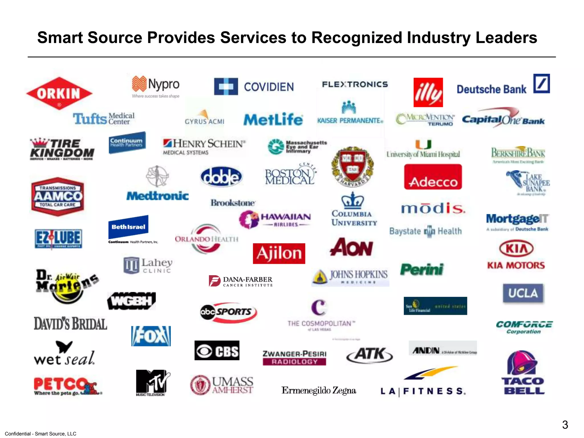 Smart Source Provides Services to Recognized Industry Leaders




                                                                              3
Confidential - Smart Source, LLC
 
