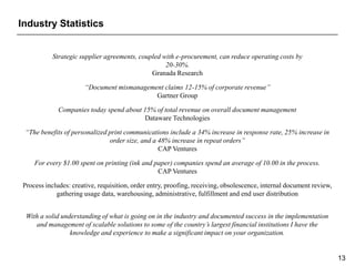 Industry Statistics


           Strategic supplier agreements, coupled with e-procurement, can reduce operating costs by
                                                   20-30%.
                                              Granada Research

                      “Document mismanagement claims 12-15% of corporate revenue”
                                           Gartner Group

             Companies today spend about 15% of total revenue on overall document management
                                         Dataware Technologies

 “The benefits of personalized print communications include a 34% increase in response rate, 25% increase in
                               order size, and a 48% increase in repeat orders”
                                                 CAP Ventures

    For every $1.00 spent on printing (ink and paper) companies spend an average of 10.00 in the process.
                                                CAP Ventures

Process includes: creative, requisition, order entry, proofing, receiving, obsolescence, internal document review,
            gathering usage data, warehousing, administrative, fulfillment and end user distribution


 With a solid understanding of what is going on in the industry and documented success in the implementation
    and management of scalable solutions to some of the country’s largest financial institutions I have the
                 knowledge and experience to make a significant impact on your organization.


                                                                                                                     13
 