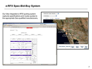 e-RFX Spec-Bid-Buy System


Our fully integrated e-RFX quoting system
captures specifications and routes quotes to
the appropriate Geo-qualified manufacturers.




                                               7
 