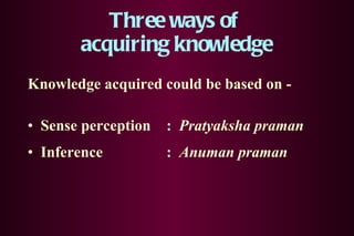 Three ways of  acquiring knowledge Knowledge acquired could be based on -  Sense perception  :  Pratyaksha praman Inference   :  Anuman praman 
