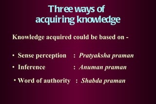 Three ways of  acquiring knowledge Knowledge acquired could be based on -  Sense perception  :  Pratyaksha praman Inference   :  Anuman praman   Word of authority  :  Shabda praman 