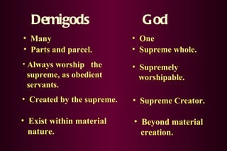 Demigods   God Many Parts and parcel. One Supreme whole. Supremely    worshipable. Supreme Creator. Created by the supreme. Beyond material    creation. Exist within material   nature. Always worship  the   supreme, as obedient   servants. 