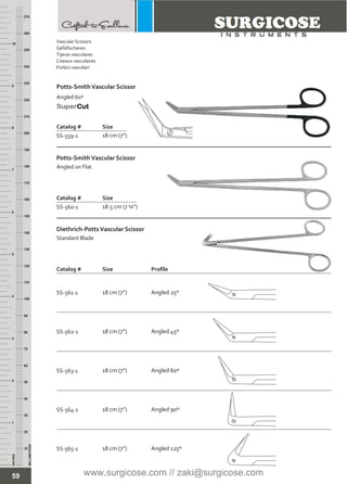SURGICAL SCISSORS [SURGICOSE] | PDF