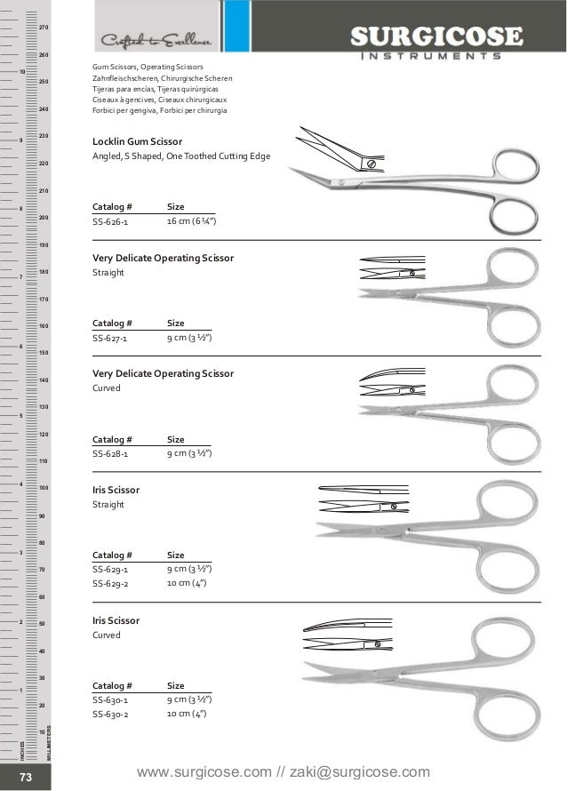 SURGICAL SCISSORS [SURGICOSE]
