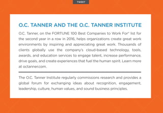 O.C. TANNER AND THE O.C. TANNER INSTITUTE
O.C. Tanner, on the FORTUNE 100 Best Companies to Work For® list for
the second year in a row in 2016, helps organizations create great work
environments by inspiring and appreciating great work. Thousands of
clients globally use the company’s cloud-based technology, tools,
awards, and education services to engage talent, increase performance,
drive goals, and create experiences that fuel the human spirit. Learn more
at octanner.com.
The O.C. Tanner Institute regularly commissions research and provides a
global forum for exchanging ideas about recognition, engagement,
leadership, culture, human values, and sound business principles.
TWEET
 