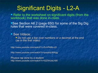 Significant Digits - L2-A
 Refer to the worksheet on significant digits (from the
workbook) that was done in-class.
See Section A6.2 (page 650) for some of the Sig Dig
rules that were covered in-class.
 See Videos:See Videos:
 Do not use a bar over numbers or a decimal at the endDo not use a bar over numbers or a decimal at the end
(as in the first video)(as in the first video)
http://www.youtube.com/watch?v=ZuVPkBb-z2Ihttp://www.youtube.com/watch?v=ZuVPkBb-z2I
http://www.youtube.com/watch?v=qrpq4qU6Wgghttp://www.youtube.com/watch?v=qrpq4qU6Wgg
Physics rap done by a studentPhysics rap done by a student
http://www.youtube.com/watch?v=iGZXhUeLh90http://www.youtube.com/watch?v=iGZXhUeLh90
 