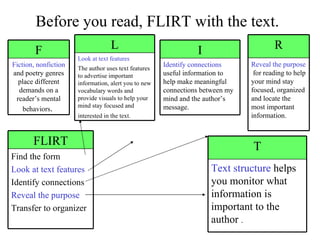 Before you read, FLIRT with the text. FLIRT Find the form Look at text features Identify connections Reveal the purpose Transfer to organizer F Fiction, nonfiction  and poetry genres place different demands on a reader’s mental behaviors .   L Look at text features The author uses text features to advertise important information, alert you to new vocabulary words and provide visuals to help your mind stay focused and interested in the text.   I Identify connections  useful information to help make meaningful connections between my mind and the author’s message. T Text structure  helps you monitor what information is important to the author  .   R Reveal the purpose  for reading to help your mind stay focused, organized and locate the most important information. 