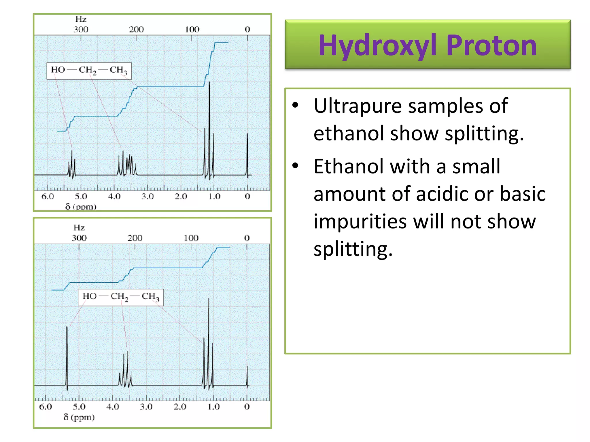 Hydroxyl Proton 
• Ultrapure samples of 
ethanol show splitting. 
• Ethanol with a small 
amount of acidic or basic 
impurities will not show 
splitting. 
 