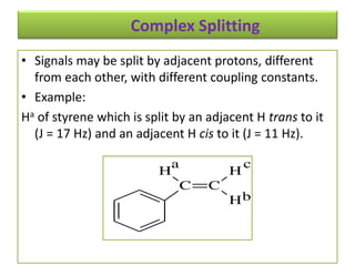 use of nmr in structure ellucidation | PDF