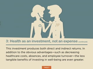 3: Health as an investment, not an expense (continued)
This investment produces both direct and indirect returns. In
addition to the obvious advantages—such as decreasing
healthcare costs, absences, and employee turnover—the less
tangible beneﬁts of investing in well-being are even greater.
TWEET
 