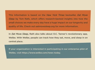 This Information is based on the New York Times bestseller, Eat Move
Sleep by Tom Rath, which offers research-backed insights into how the
small choices we make every day have a huge impact on our longevity and
quality of life. Check out eatmovesleep.org for more information.
In Eat Move Sleep, Rath also talks about O.C. Tanner’s revolutionary app,
Welbe. With Welbe, people can track how they eat, move, and sleep in on
central place.
If your organization is interested in participating in our enterprise pilot of
Welbe, visit https://www.welbe.com/news today.
 