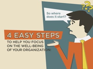 So where
does it start?
4 EASY STEPS
TO HELP YOU FOCUS
ON THE WELL-BEING
OF YOUR ORGANIZATION:
 