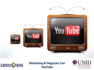 Marketing & Negocios Con
YouTube
 