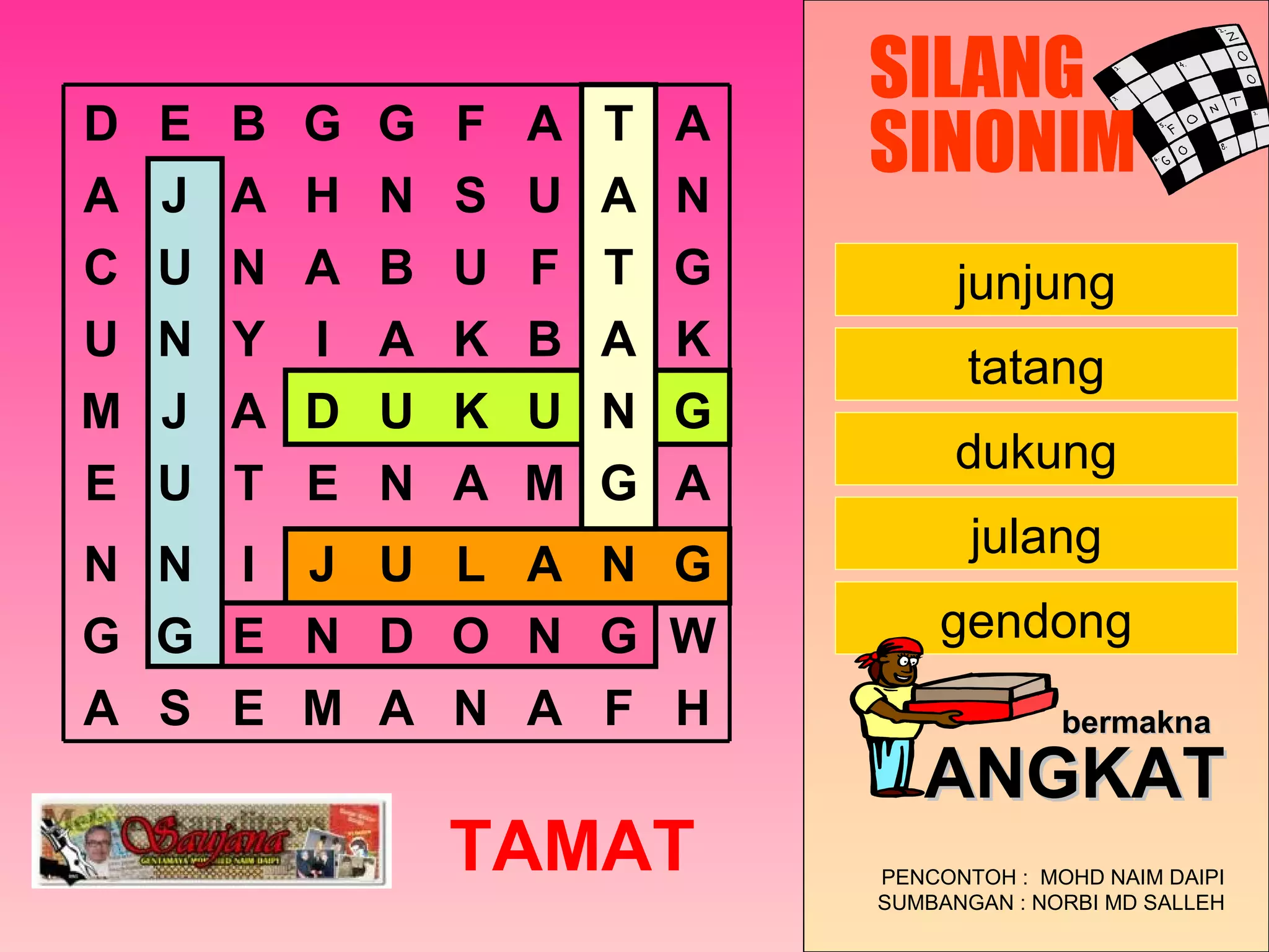 junjung tatang dukung julang gendong SILANG SINONIM PENCONTOH :  MOHD NAIM DAIPI SUMBANGAN : NORBI MD SALLEH bermakna   ANGKAT TAMAT D E B G G F A T A A J A H N S U A N C U N A B U F T G U N Y I A K B A K M J A D U K U N G E U T E N A M G A N N I J U L A N G G G E N D O N G W A S E M A N A F H 