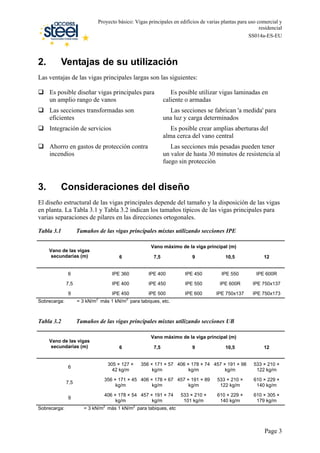 Proyecto básico: Vigas principales en edificios de varias plantas para uso comercial y
residencial
SS014a-ES-EU
2. Ventajas de su utilización
Las ventajas de las vigas principales largas son las siguientes:
Es posible diseñar vigas principales para
un amplio rango de vanos
Es posible utilizar vigas laminadas en
caliente o armadas
Las secciones transformadas son
eficientes
Las secciones se fabrican 'a medida' para
una luz y carga determinados
Integración de servicios Es posible crear amplias aberturas del
alma cerca del vano central
Ahorro en gastos de protección contra
incendios
Las secciones más pesadas pueden tener
un valor de hasta 30 minutos de resistencia al
fuego sin protección
3. Consideraciones del diseño
El diseño estructural de las vigas principales depende del tamaño y la disposición de las vigas
en planta. La Tabla 3.1 y Tabla 3.2 indican los tamaños típicos de las vigas principales para
varias separaciones de pilares en las direcciones ortogonales.
Tabla 3.1 Tamaños de las vigas principales mixtas utilizando secciones IPE
Vano máximo de la viga principal (m)
Vano de las vigas
secundarias (m) 6 7,5 9 10,5 12
6 IPE 360 IPE 400 IPE 450 IPE 550 IPE 600R
7,5 IPE 400 IPE 450 IPE 550 IPE 600R IPE 750x137
9 IPE 450 IPE 500 IPE 600 IPE 750x137 IPE 750x173
Sobrecarga: = 3 kN/m
2
más 1 kN/m
2
para tabiques, etc.
Tabla 3.2 Tamaños de las vigas principales mixtas utilizando secciones UB
Vano máximo de la viga principal (m)
Vano de las vigas
secundarias (m) 6 7,5 9 10,5 12
6
305 × 127 ×
42 kg/m
356 × 171 × 57
kg/m
406 × 178 × 74
kg/m
457 × 191 × 98
kg/m
533 × 210 ×
122 kg/m
7,5
356 × 171 × 45
kg/m
406 × 178 × 67
kg/m
457 × 191 × 89
kg/m
533 × 210 ×
122 kg/m
610 × 229 ×
140 kg/m
9
406 × 178 × 54
kg/m
457 × 191 × 74
kg/m
533 × 210 ×
101 kg/m
610 × 229 ×
140 kg/m
610 × 305 ×
179 kg/m
Sobrecarga: = 3 kN/m
2
más 1 kN/m
2
para tabiques, etc
Page 3
 