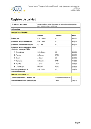 Proyecto básico: Vigas principales en edificios de varias plantas para uso comercial y
residencial
SS014a-ES-EU
Registro de calidad
TÍTULO DEL RECURSO Proyecto básico: Vigas principales en edificios de varias plantas
para uso comercial y residencial
Referencia(s)
DOCUMENTO ORIGINAL
Nombre Compañía Fecha
Creado por R.M. Lawson SCI Ene 05
Contenido técnico revisado por G.W. Owens SCI May 05
Contenido editorial revisado por D.C. Iles SCI May 05
Contenido técnico respaldado por los
siguientes socios de STEEL:
1. Reino Unido G.W. Owens SCI 26/5/05
2. Francia A. Bureau CTICM 26/5/05
3. Suecia A Olsson SBI 26/5/05
4. Alemania C. Mueller RWTH 11/5/05
5. España J. Chica Labein 20/5/05
6. Luxemburgo M. Haller PARE 26/5/05
Recurso aprobado por el
Coordinador técnico
G.W. Owens SCI 26/4/06
DOCUMENTO TRADUCIDO
Traducción realizada y revisada por: eTeams Internacional Ltd.
Recurso de traducción aprobado por: Labein 29/9/05
Page 6
 