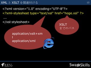 XML と XSLT を関連付ける <?xml version="1.0" encoding="UTF-8"?> <?xml-stylesheet type="text/xsl" href=“hoge.xsl" ?> ... </xsl:stylesheet> XSLT までのパス application/xslt+xml application/xml 