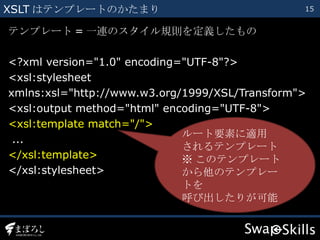 XSLT はテンプレートのかたまり テンプレート = 一連のスタイル規則を定義したもの <?xml version="1.0" encoding="UTF-8"?> <xsl:stylesheet 　 xmlns:xsl="http://www.w3.org/1999/XSL/Transform"> <xsl:output method="html" encoding="UTF-8"> <xsl:template match="/"> ... </xsl:template> </xsl:stylesheet> ルート要素に適用 されるテンプレート ※ このテンプレートから他のテンプレートを 呼び出したりが可能 