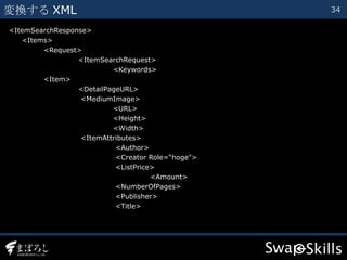 <ItemSearchResponse> <Items> <Request> <ItemSearchRequest> <Keywords> <Item> <DetailPageURL>   <MediumImage> <URL> <Height> <Width>   <ItemAttributes>   <Author>   <Creator Role=“hoge">   <ListPrice>   <Amount>   <NumberOfPages>   <Publisher>   <Title> 変換する XML 