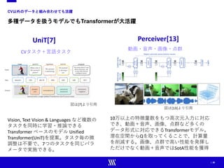 | 20
CV以外のデータと組み合わせても活躍
多種データを扱うモデルでもTransformerが大活躍
Vision, Text Vision & Languages など複数の
タスクを同時に学習・推論できる
Transformer ベースのモデル Unified
Transformer(UniT)を提案。タスク毎の微
調整は不要で、7つのタスクを同じパラ
メータで実施できる。
UniT[7]
CVタスク＋言語タスク
Perceiver[13]
10万以上の特徴量数をもつ高次元入力に対応
でき、動画＋音声、画像、点群など多くの
データ形式に対応できるTransformerモデル。
潜在空間からQを取ってくることで、計算量
を削減する。画像、点群で高い性能を発揮し
ただけでなく動画＋音声ではSotA性能を獲得
動画・音声・画像・点群
図は[7]より引用
図は[13]より引用
 