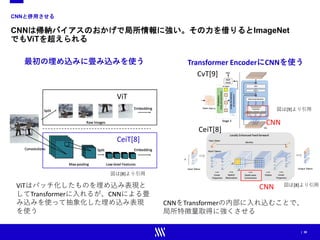 | 30
CNNと併用させる
CNNは帰納バイアスのおかげで局所情報に強い。その力を借りるとImageNet
でもViTを超えられる
最初の埋め込みに畳み込みを使う
CeiT[8]
CvT[9]
Transformer EncoderにCNNを使う
CeiT[8]
ViT
CNN
CNN
ViTはパッチ化したものを埋め込み表現と
してTransformerに入れるが、CNNによる畳
み込みを使って抽象化した埋め込み表現
を使う
CNNをTransformerの内部に入れ込むことで、
局所特徴量取得に強くさせる
図は[8]より引用
図は[8]より引用
図は[9]より引用
 