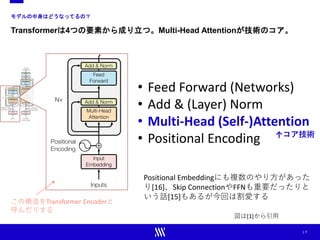 | 7
モデルの中身はどうなってるの？
Transformerは4つの要素から成り立つ。Multi-Head Attentionが技術のコア。
Positional Embeddingにも複数のやり方があった
り[16]、Skip ConnectionやFFNも重要だったりと
いう話[15]もあるが今回は割愛する
• Feed Forward (Networks)
• Add & (Layer) Norm
• Multi-Head (Self-)Attention
• Positional Encoding ↑コア技術
図は[1]から引用
この構造をTransformer Encoderと
呼んだりする
 