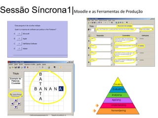 Sessão Síncrona1|Moodle e as Ferramentas de Produção

 