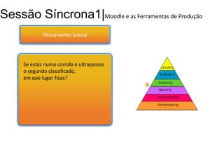 Sessão Síncrona1|Moodle e as Ferramentas de Produção
Pensamento lateral

Se estás numa corrida e ultrapassas
o segundo classificado,
em que lugar ficas?

 