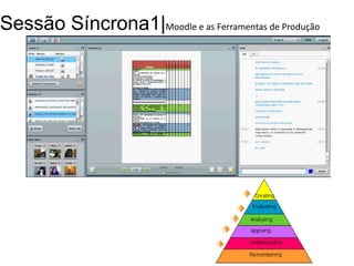 Sessão Síncrona1|Moodle e as Ferramentas de Produção

__

 