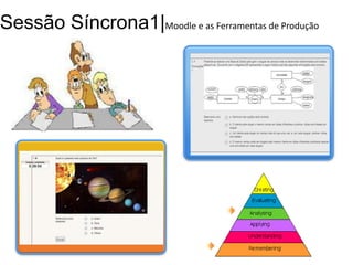 Sessão Síncrona1|Moodle e as Ferramentas de Produção

 