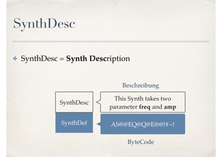 SynthDesc
✤ SynthDesc = Synth Description
SynthDef
SynthDesc
AS@@EQ@Q@E@@!#~!
ByteCode
Beschreibung
This Synth takes two
parameter freq and amp
 