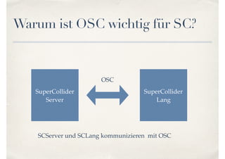Warum ist OSC wichtig für SC?
SuperCollider
Server
SuperCollider
Lang
OSC
SCServer und SCLang kommunizieren mit OSC
 