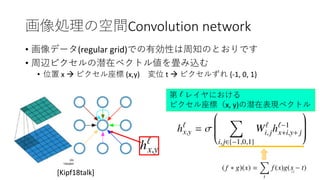 画像処理の空間Convolution network
• 画像データ(regular grid)での有効性は周知のとおりです
• 周辺ピクセルの潜在ベクトル値を畳み込む
• 位置 x  ピクセル座標 (x,y) 変位 t  ピクセルずれ {-1, 0, 1}
16
[Kipf18talk]
第 レイヤにおける
ピクセル座標（x, y)の潜在表現ベクトル
 