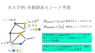 ? ?
タスク例: 半教師ありノード予測
19
ノード数: N
教師付きノードのデータ
教師なしノードのデータ
学習(訓練): D_labeledを使って、ノードiの予
測ラベルが当たるようにGNNなどのパラ
メータを最適化
予測(テスト): D_unlabeledを入力して、教師
なしノード j の未知ラベル y_jを推定
 