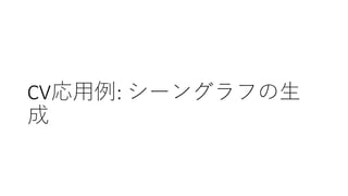 CV応用例: シーングラフの生
成
 